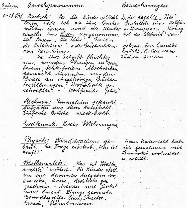 Pensenbuch - Deutsch  - Erdkunde - Physik