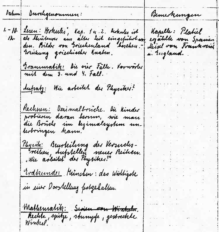 Pensenbuch - Lesen Grammatik