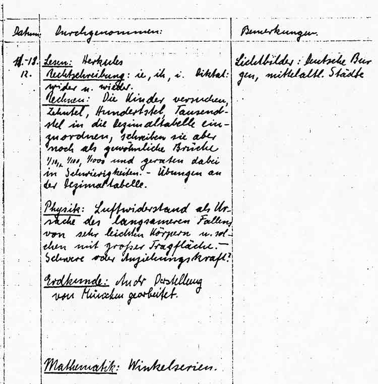 Pensenbuch -  Rechnen Physik Mathematik