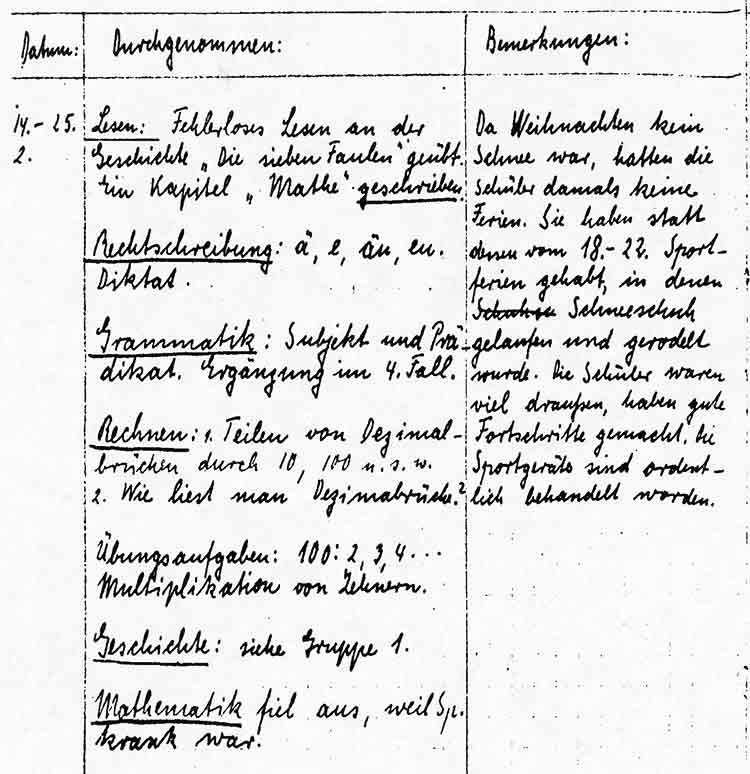 Pensenbuch - Geschichte Mathematik
